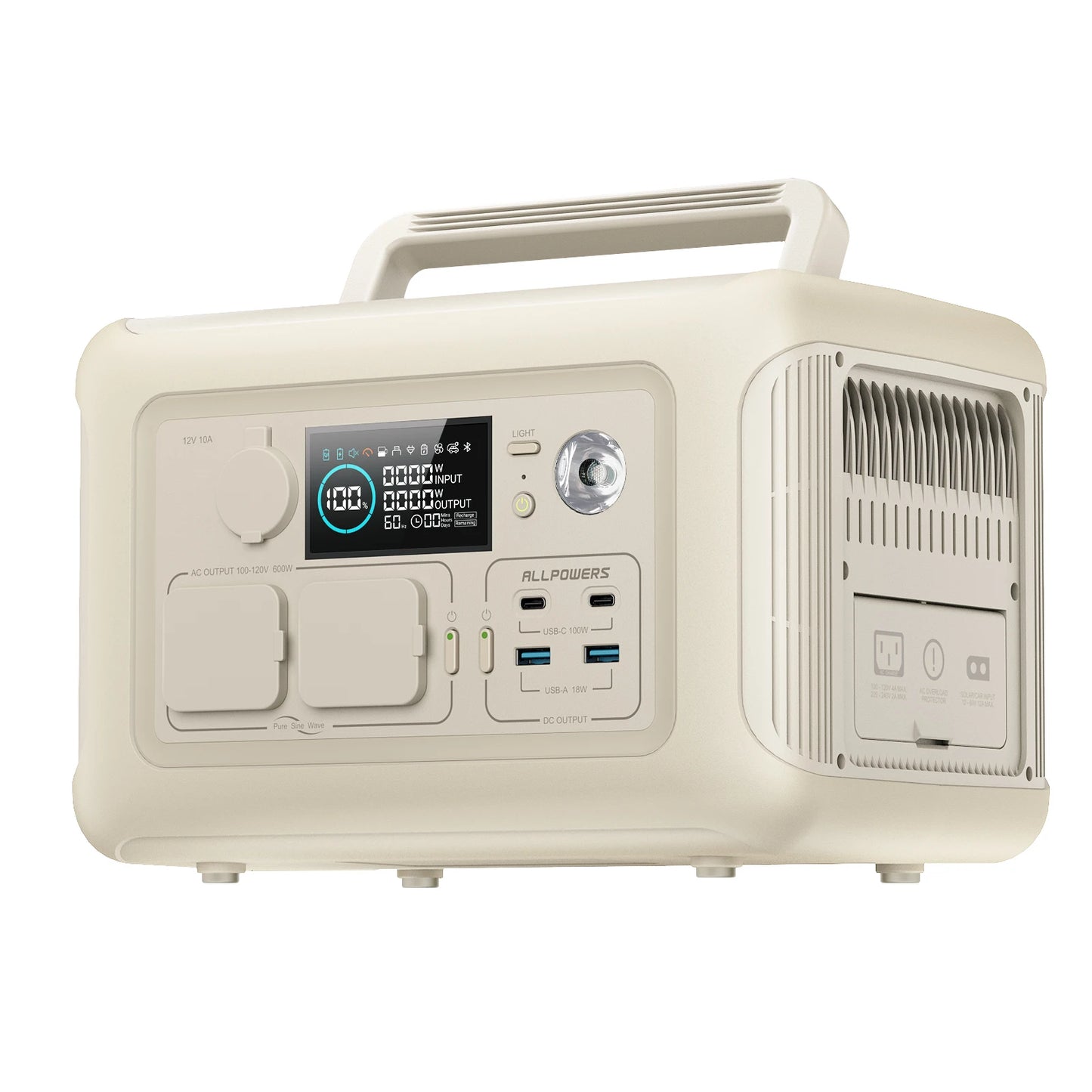 ALLPOWERS R600 Portable Power Station 299Wh LiFePO4 600W AC Output