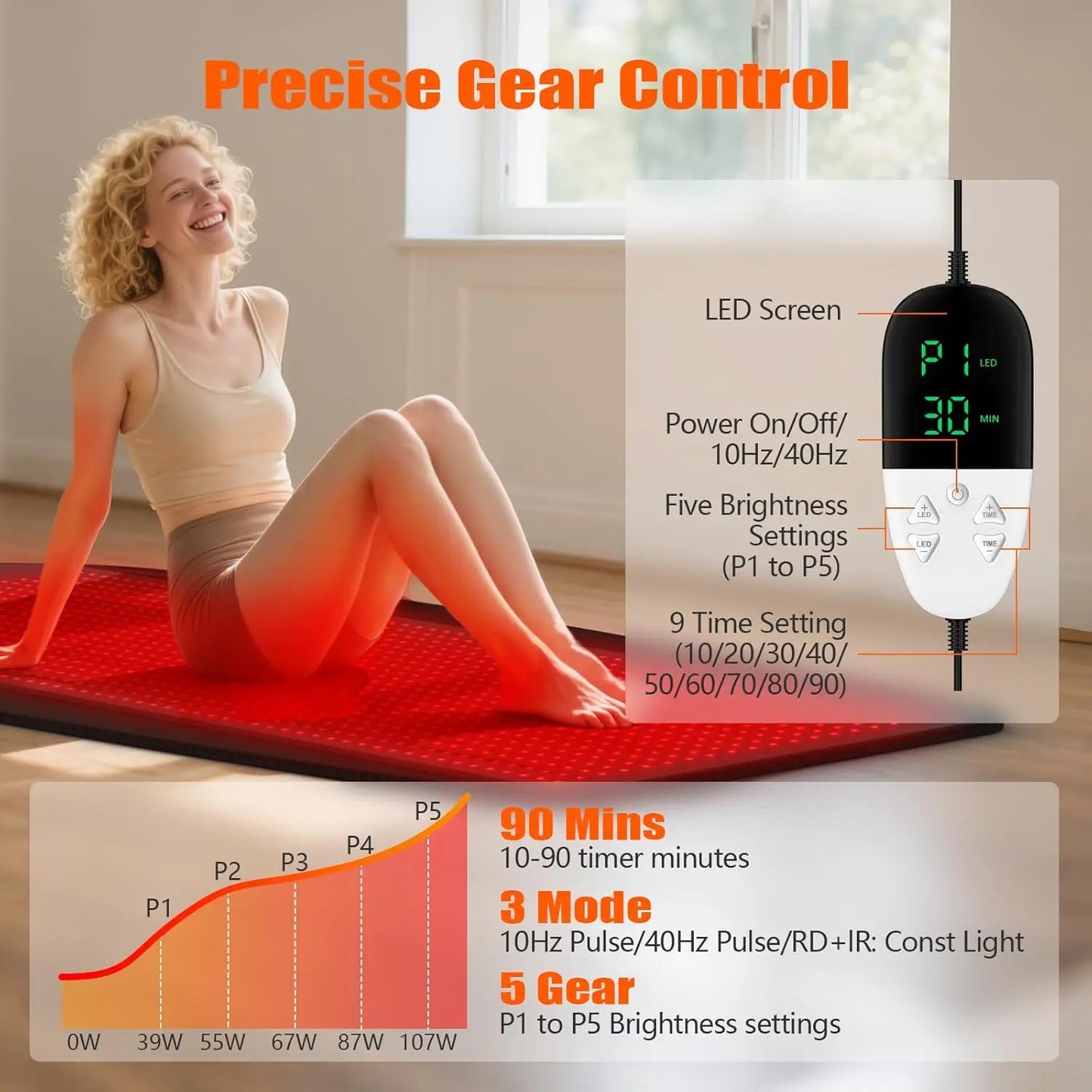 KT S Infrared Light Therapy Belt For Full Body Recovery
