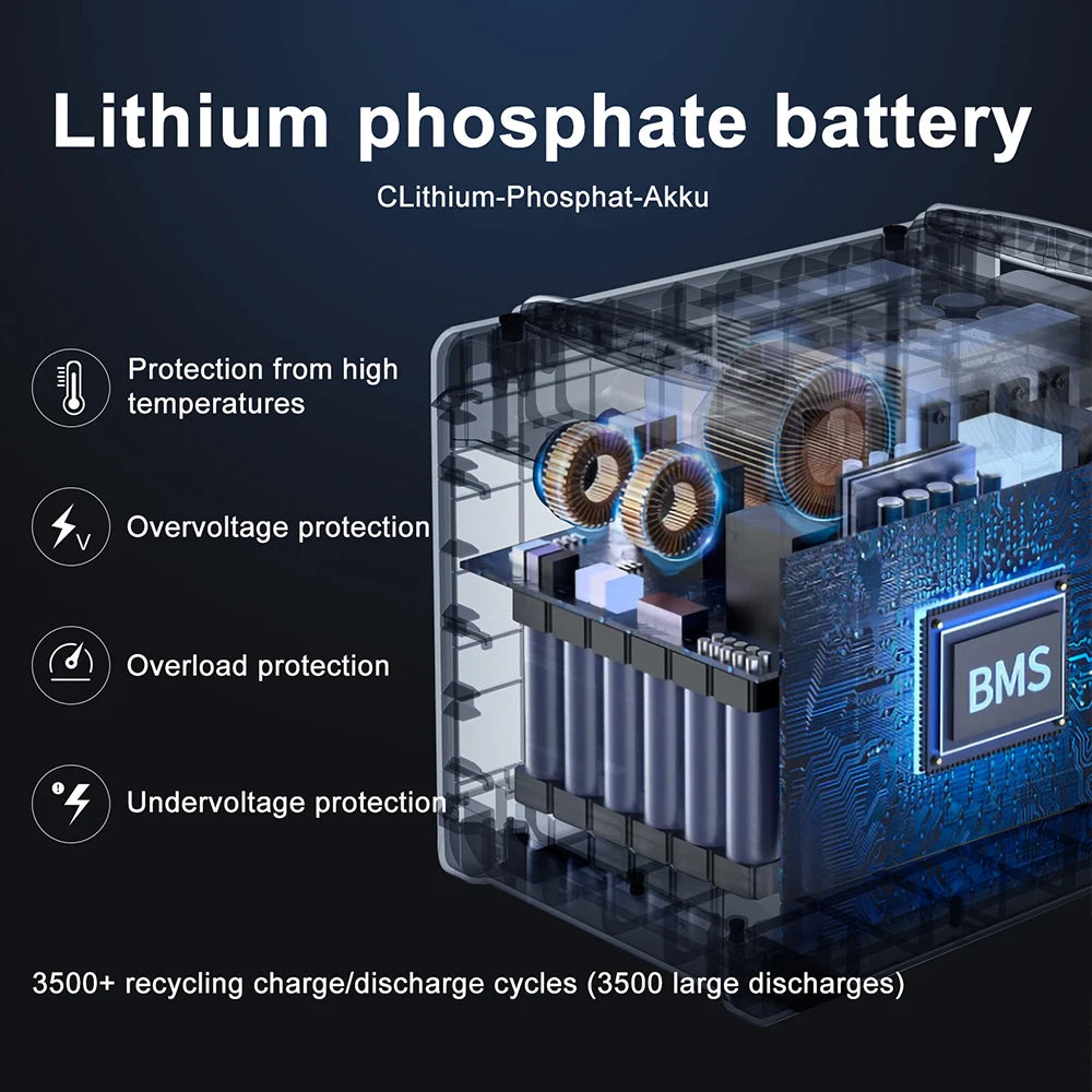 SOLARPLAY Q2501 Q2402M Portable Power Station 2160Wh LiFePO4