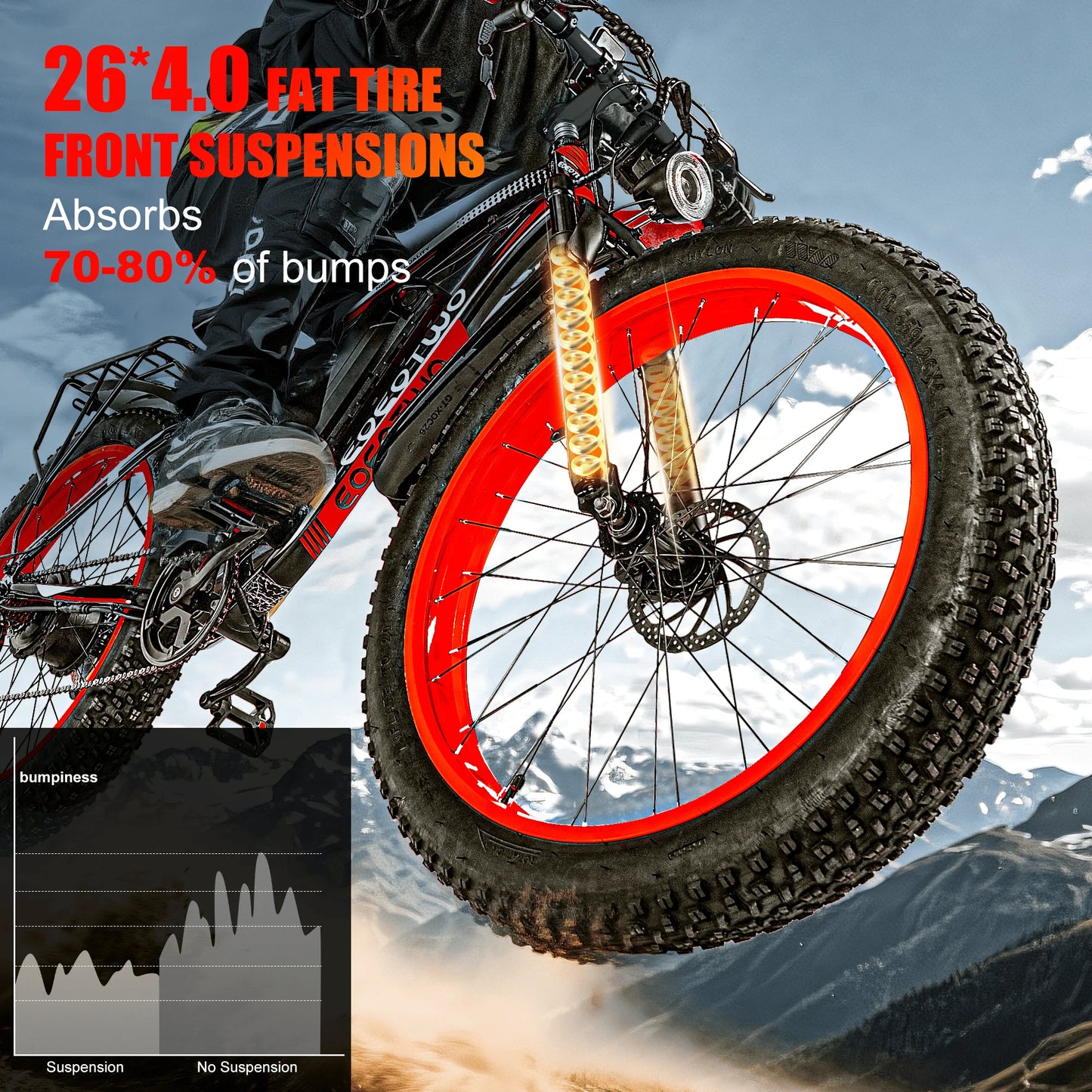 EOEOTWO E01 Electric Fat Tire Mountain Bike 1500W Peak Motor