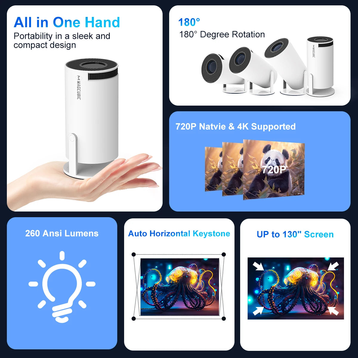 Magcubic Android 11 Projector WiFi 6 Home Theater Portable