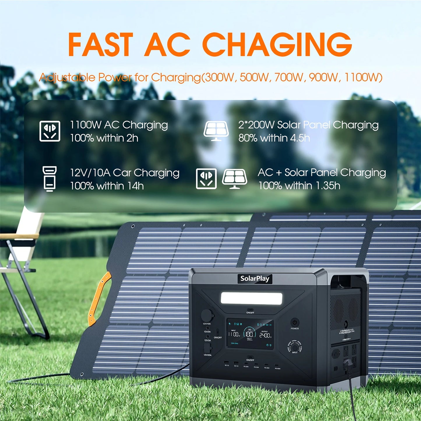 SOLARPLAY Q2501 Q2402M Portable Power Station 2160Wh LiFePO4