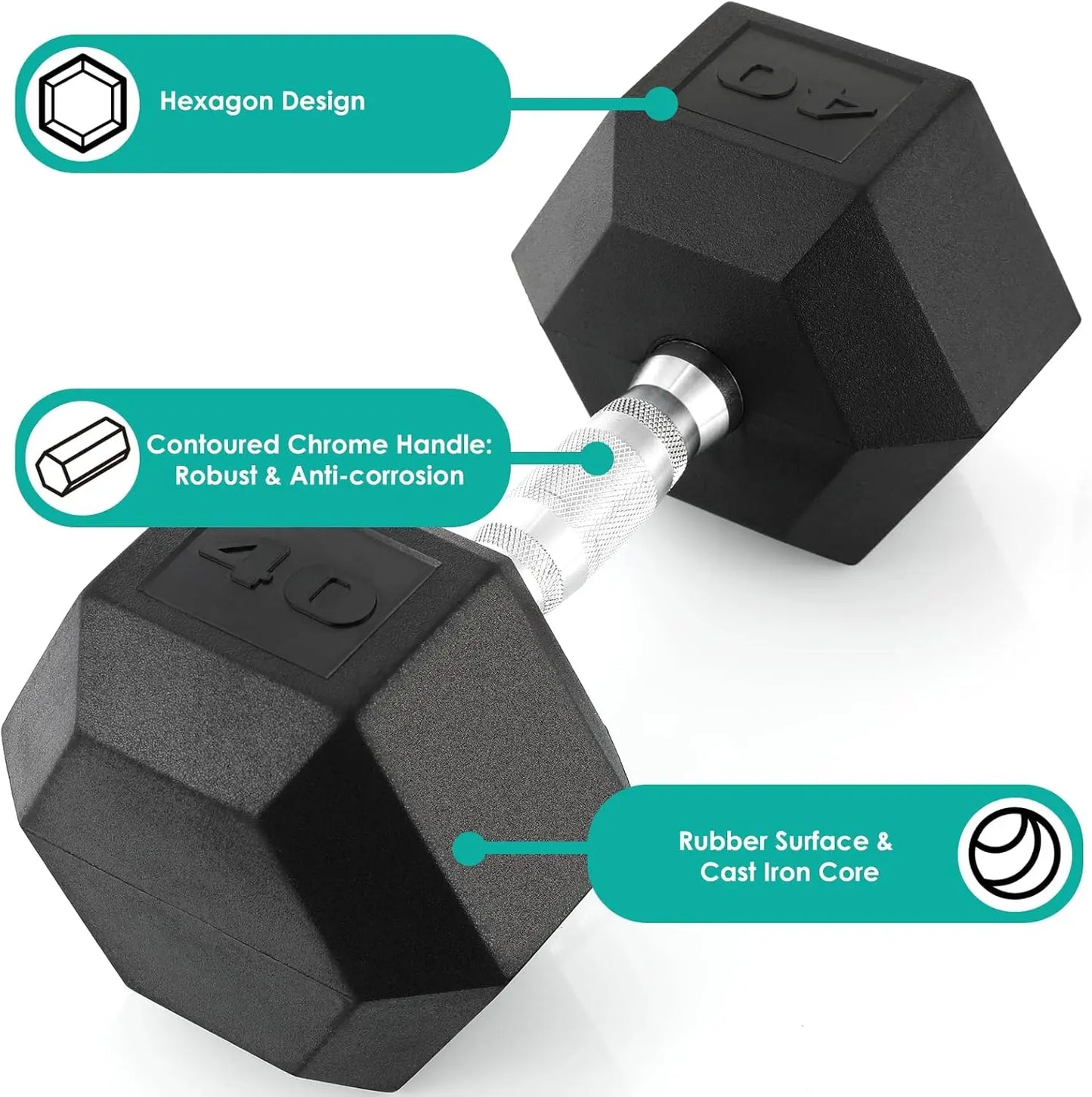 Rubber Hex Dumbbell Set Cast Iron Hand Weights 2 Pack