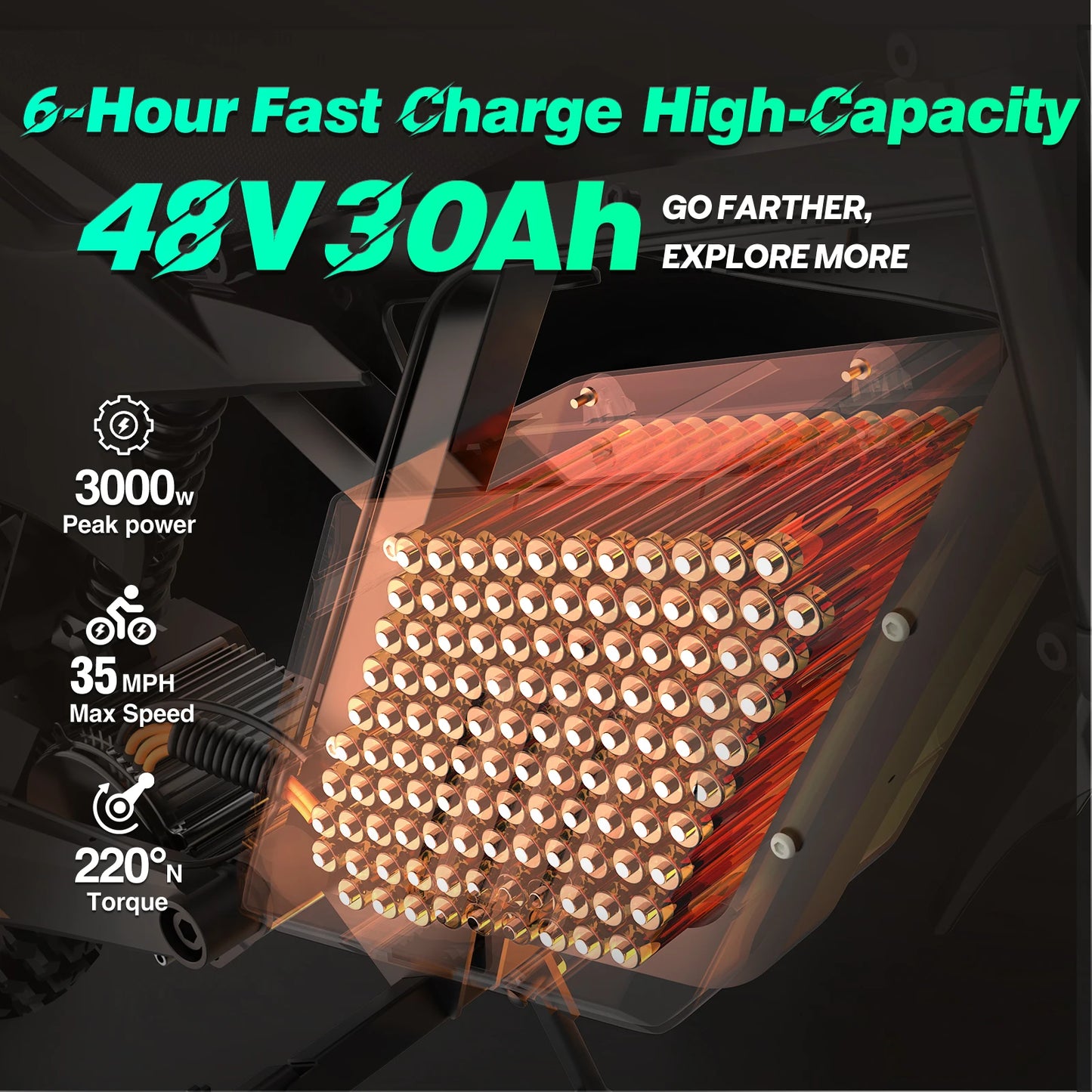 Pazolle X1 Electric Dirt Bike 3000W 35MPH All Terrain