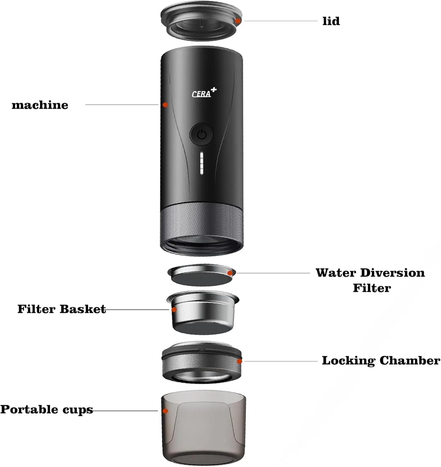 Iosn Portable Espresso Maker Self Heating Pro Version
