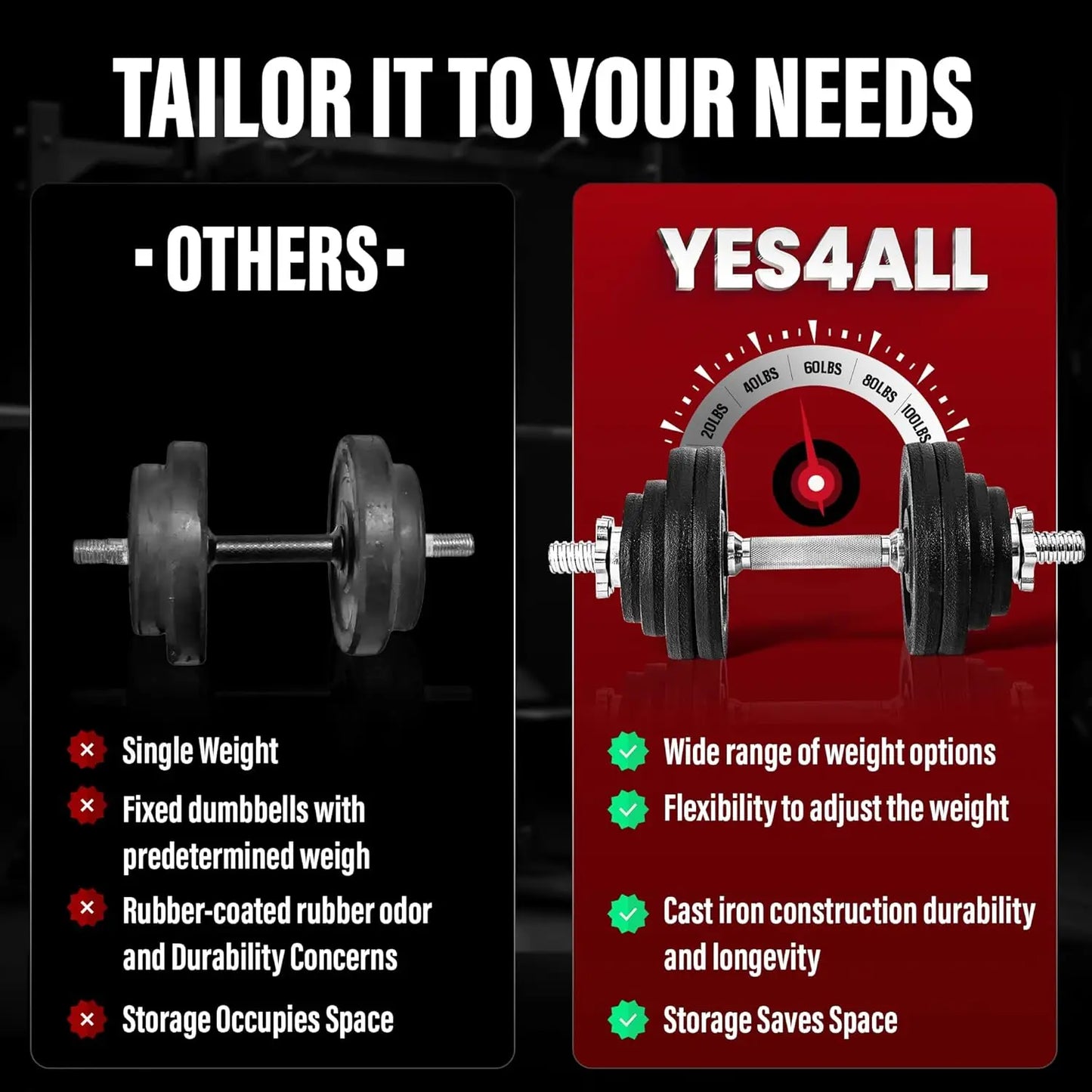 NONE Old School Adjustable Dumbbell Set With Weight Plates