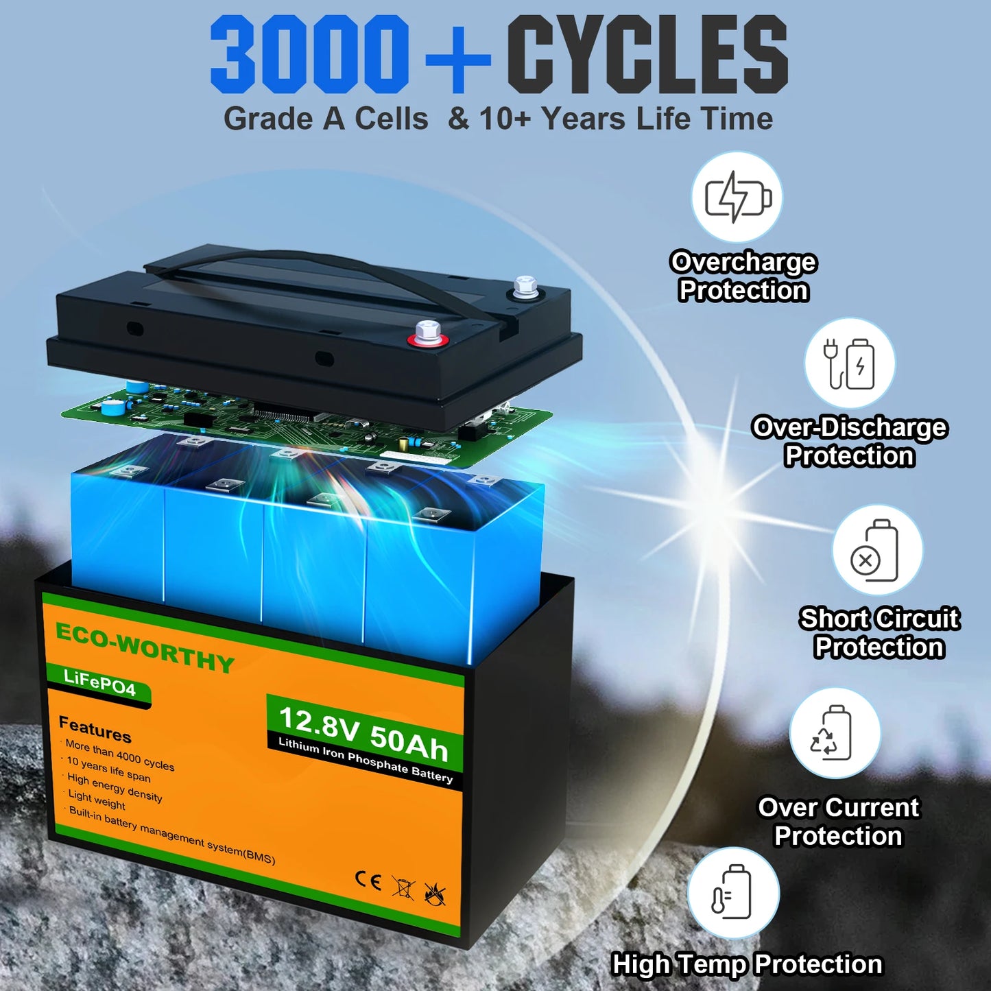 ECO-WORTHY 12V 50Ah LiFePO4 Trolling Motor Battery With BMS