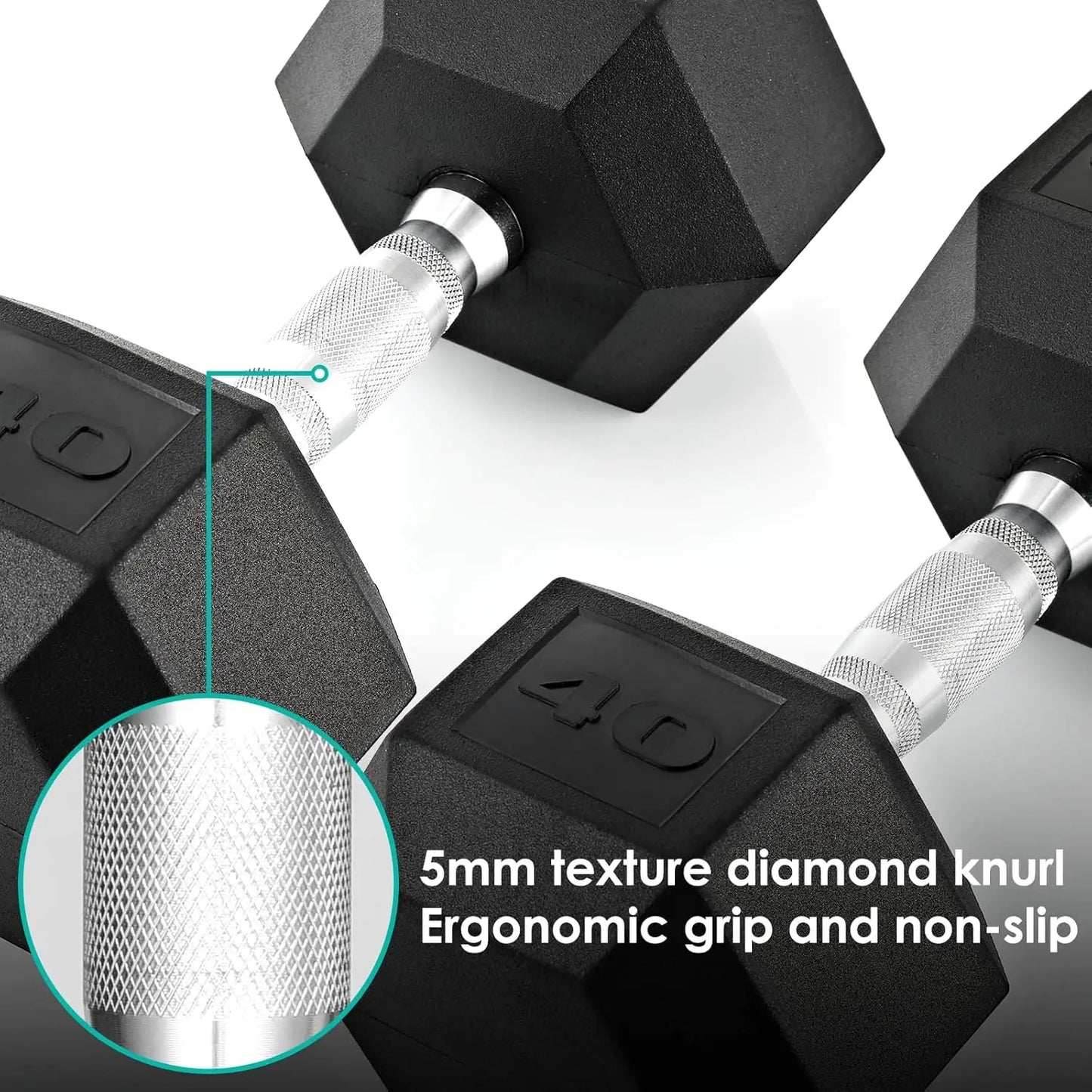 Rubber Hex Dumbbell Set Cast Iron Hand Weights 2 Pack