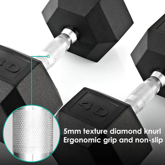 Rubber Hex Dumbbell Set Cast Iron Hand Weights 2 Pack