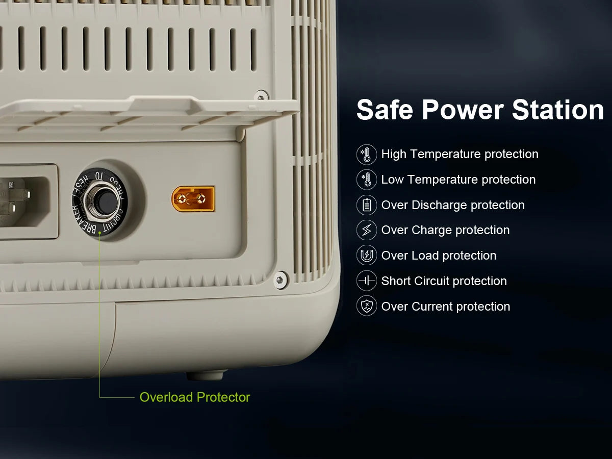 ALLPOWERS R600 Portable Power Station 299Wh LiFePO4 600W AC Output