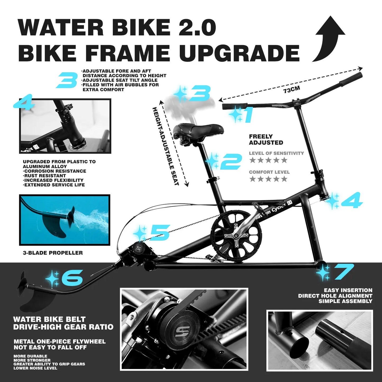 Spatium Water Bike 2.0 Inflatable Pedal Kayak for Lake