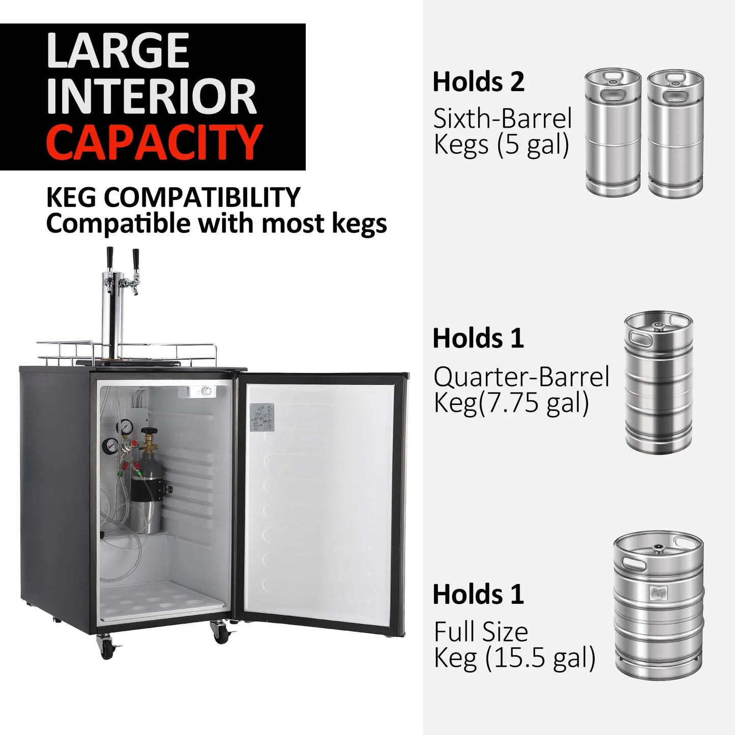 Stainless Steel Kegerator Dual Tap Beer Dispenser With Drip Tray
