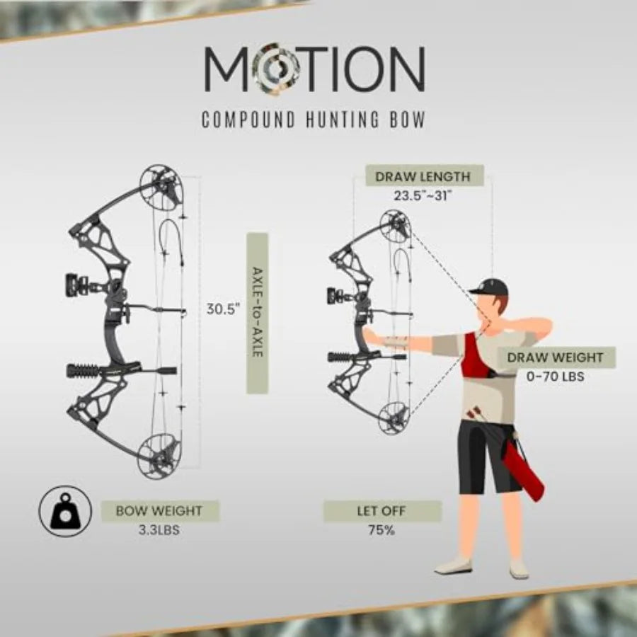 Lightweight Compound Bow Package Fully Adjustable For Adults And Teens