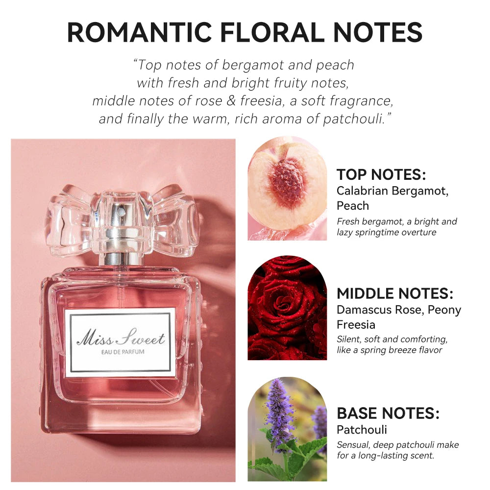 Burphrise Romantic Floral Eau De Parfum For Women Perfume