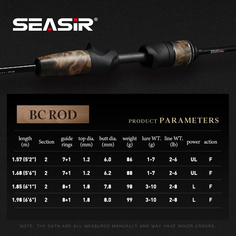 SeaSir Ultralight Carbon Fishing Rod Spinning And Baitcasting