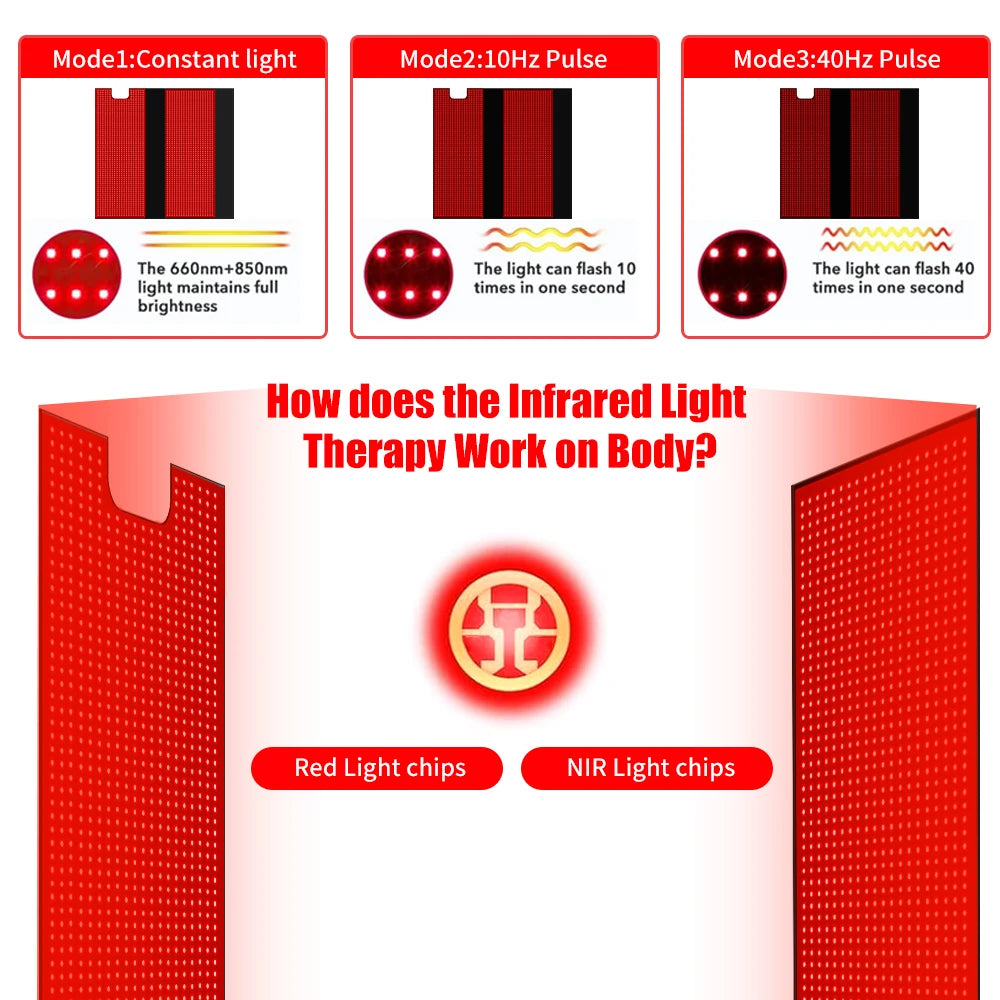 Infrared LED Light Therapy Blanket for Home Use and Relaxation