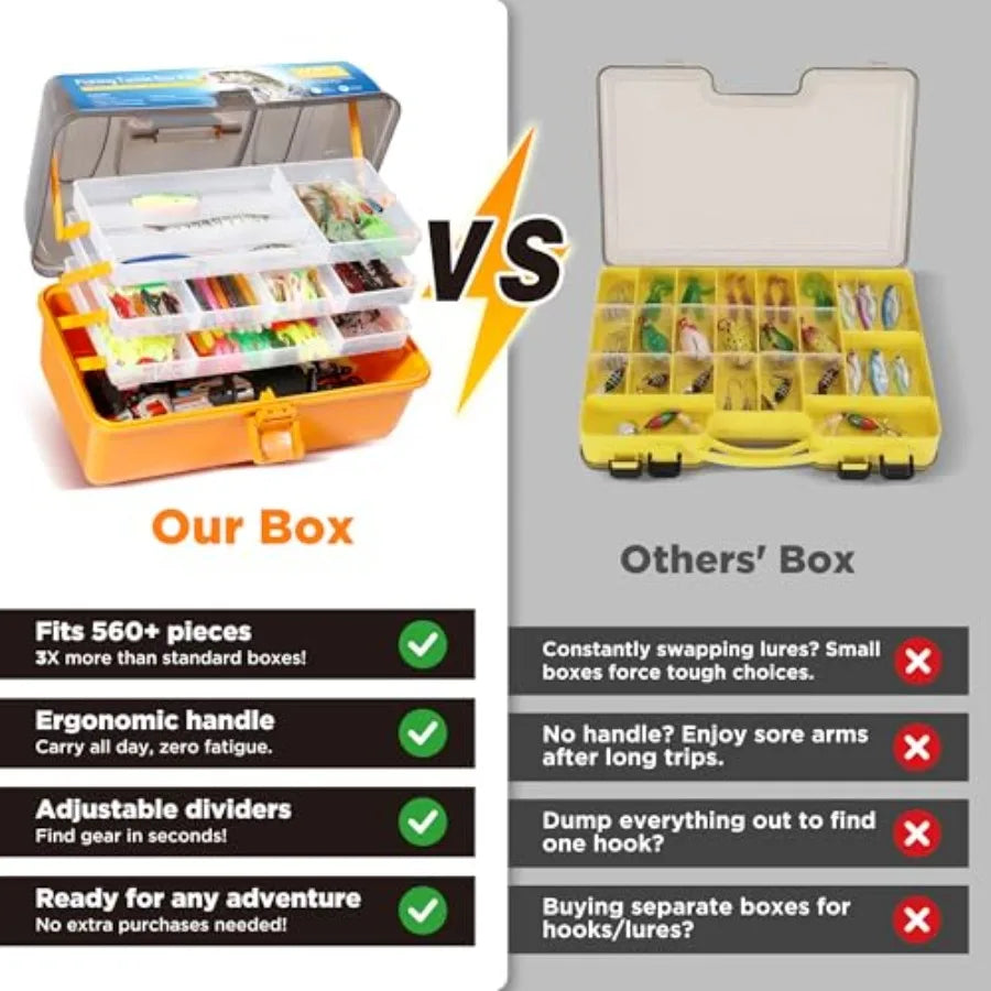560Pcs Fishing Tackle Box Kit with Lures and Accessories