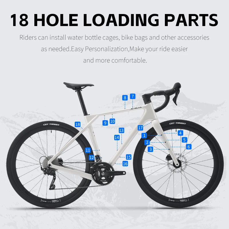 SAVA R21 Gelaro Gravel Bike With GRX 11-20 Speed Gearset