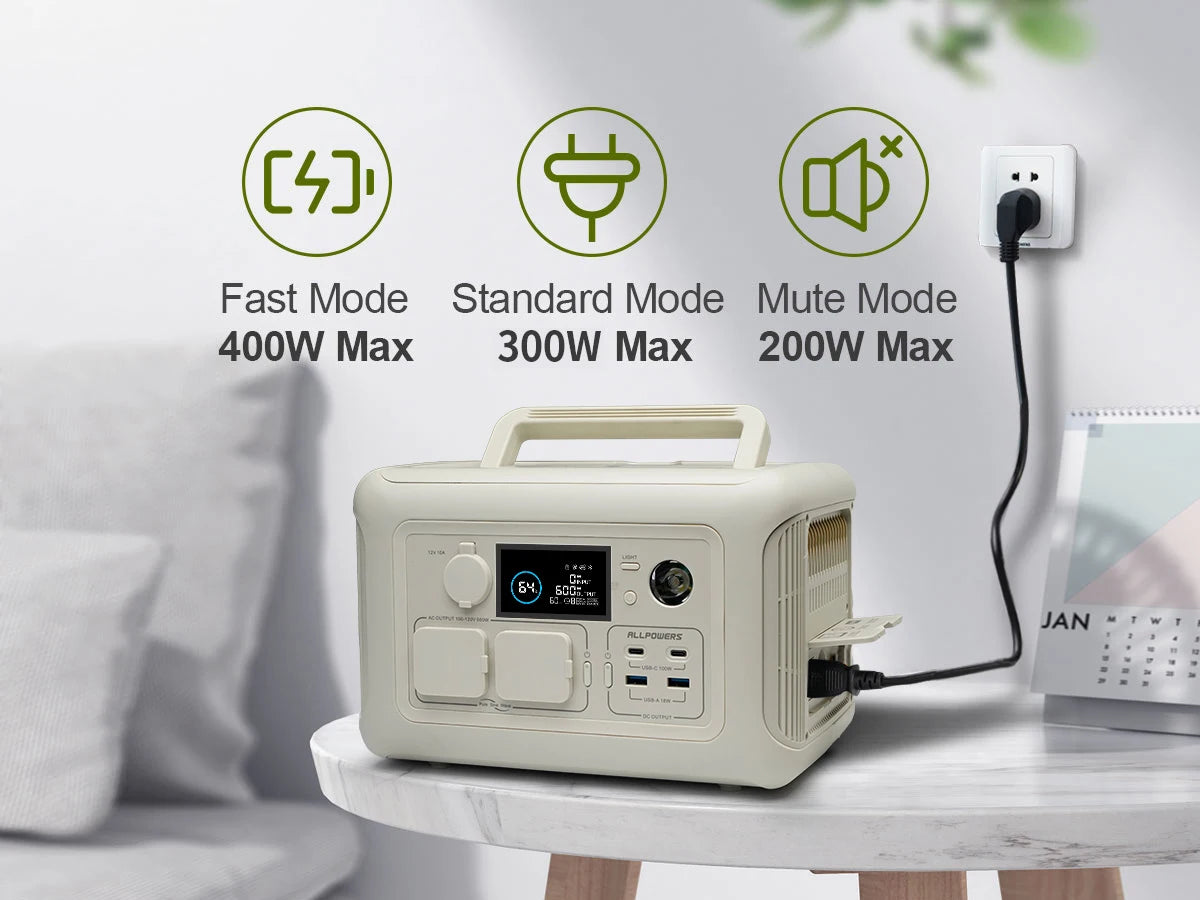 ALLPOWERS R600 Portable Power Station 299Wh LiFePO4 600W AC Output