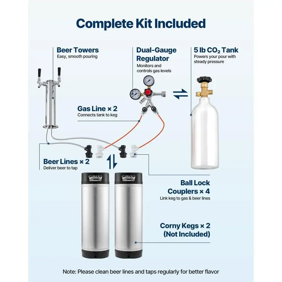 XMSJ Beer Kegerator Dual Tap Home Draft Dispenser for Ball Lock