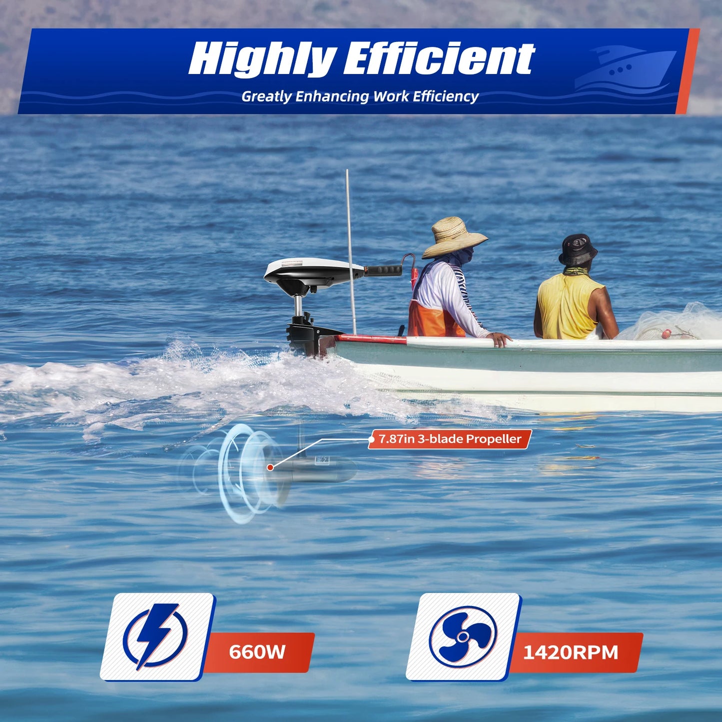 65Lb Thrust Saltwater Electric Outboard Motor Telescopic Shaft 5 Forward