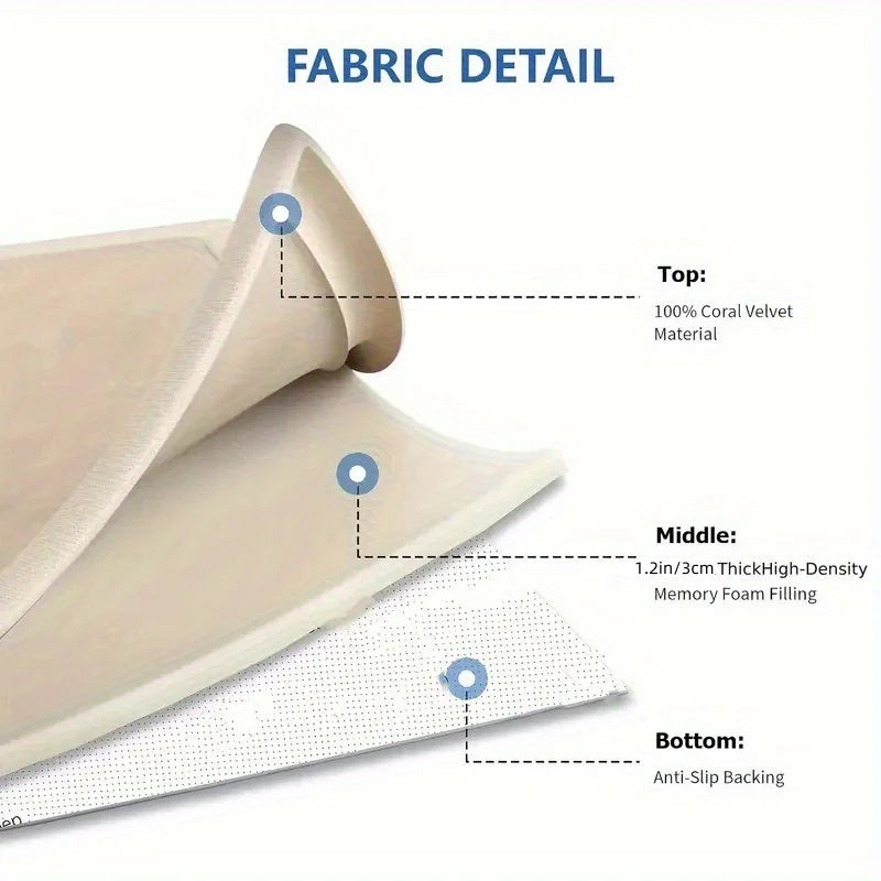 PaPaMat Memory Foam Floor Carpet With Non Slip Bottom
