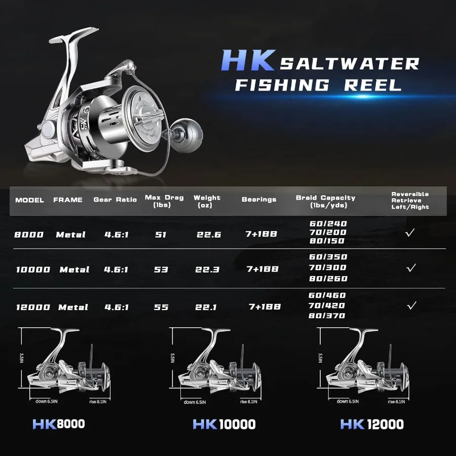 Spinning Reel Surf Fishing Aluminum Frame Carbon Fiber Drag 55Lb